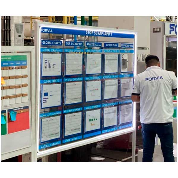 Tablero de Indicadores QDC